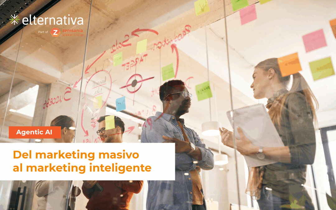 Marketing con Zelgentic.ai 